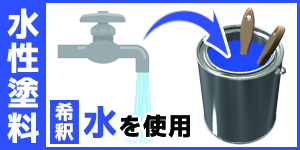 希釈される水性塗料イラスト
