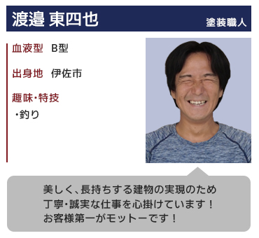 渡邉東四也プロフィール画像
